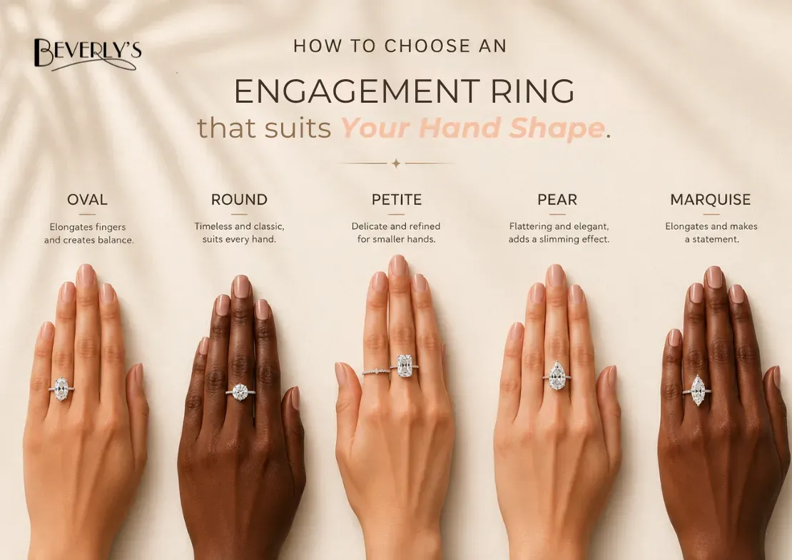 The Ultimate Guide to Choosing an Engagement Ring for Your Hand Shape